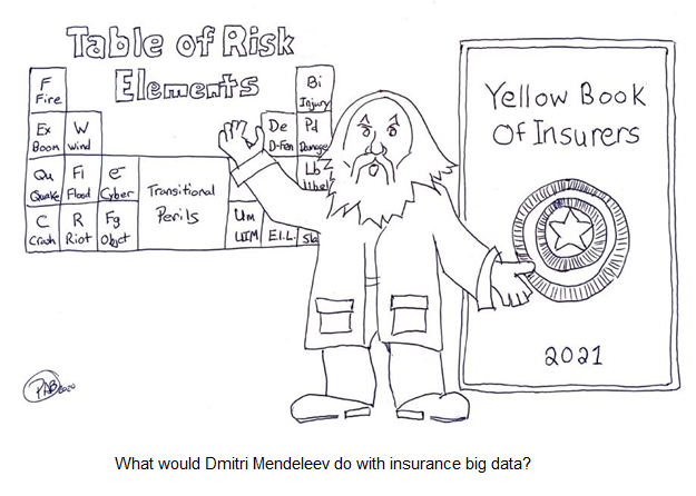 Student of the Industry: What's Your Biggest Statutory Line of Business?