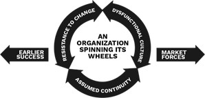 Agency Leadership Lessons From ‘Toy Story’ Creator